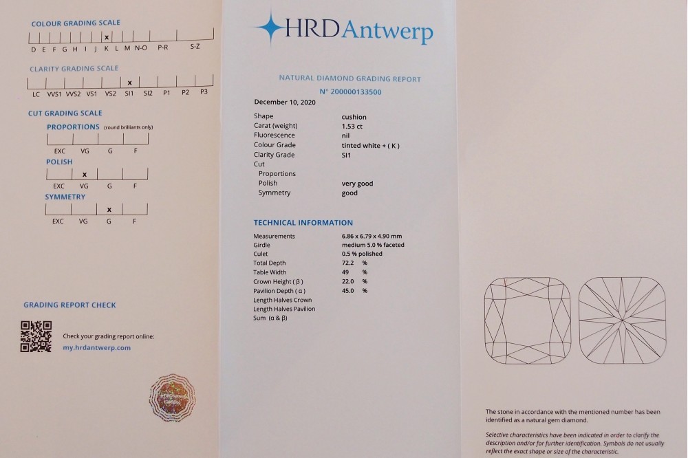 certificat HRD diamant carré 1,53 carat