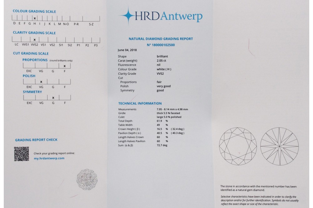 certificat HRD diamant 2,05 carats