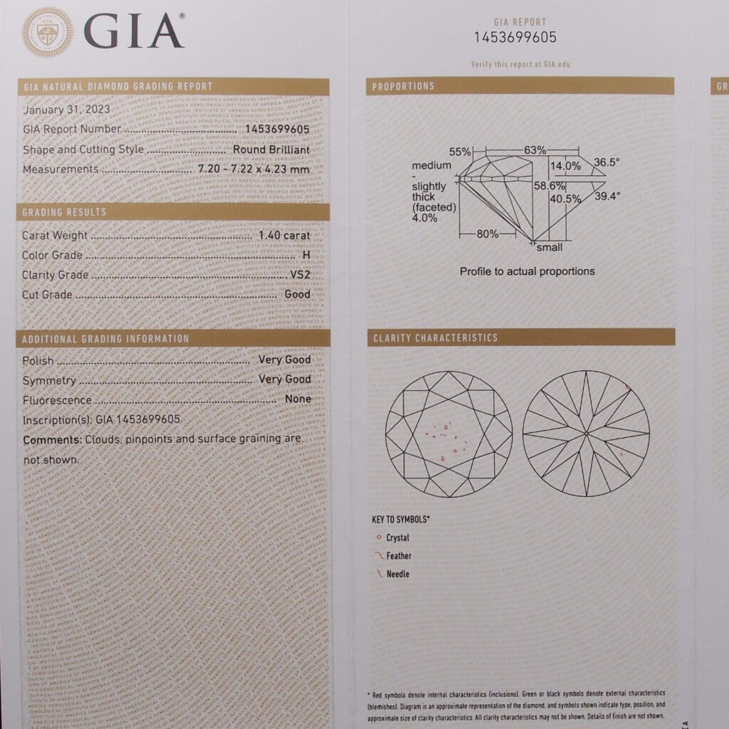 Certificat diamant GIA