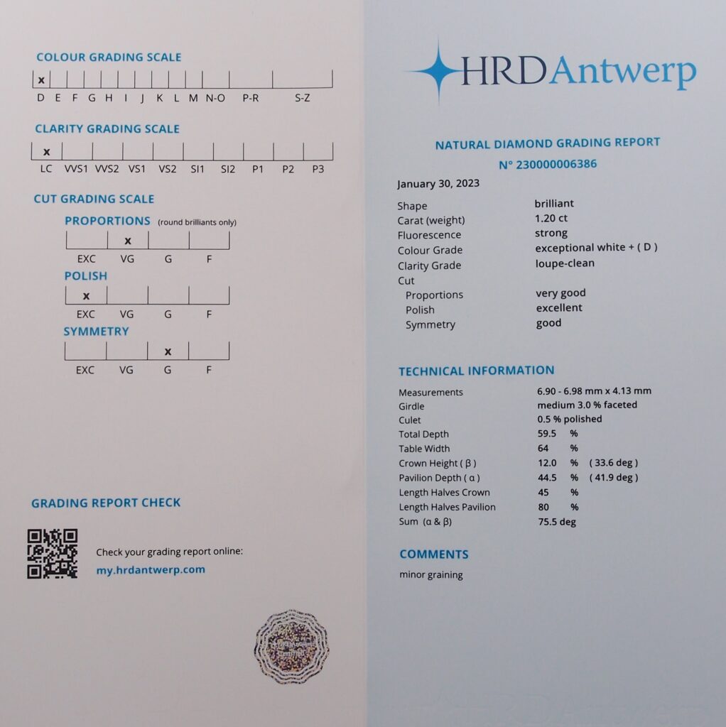 certificat diamant HRD 1 carat