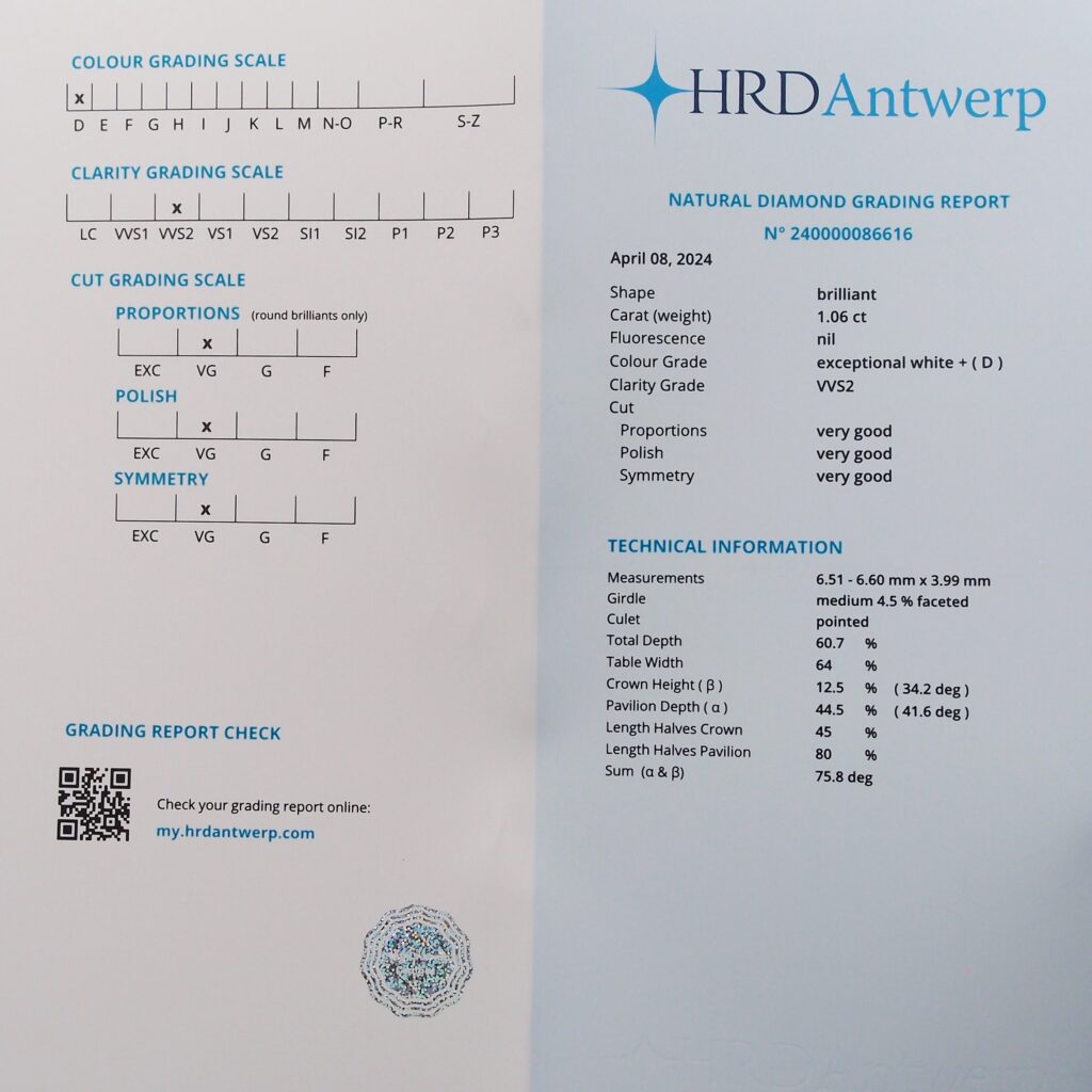 Diamant 1.06 ct D/VVS2 certif HRD