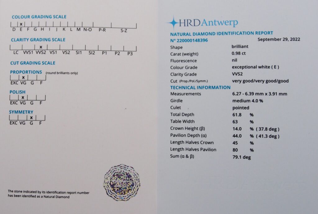 Bague solitaire Diamant 0.98 ct E/VVS2